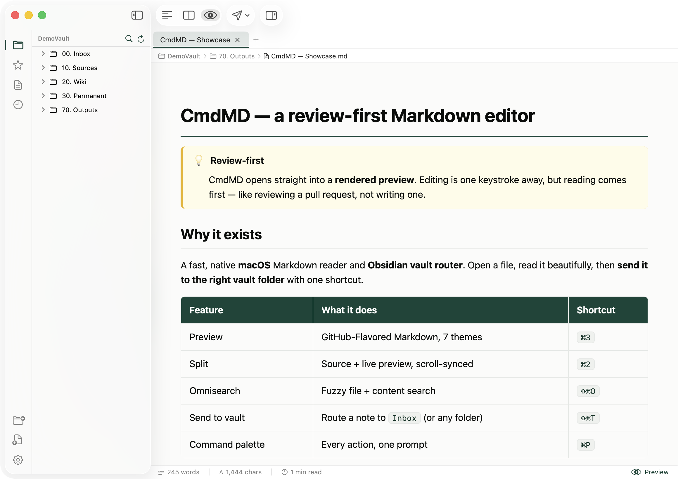 CmdMD light preview